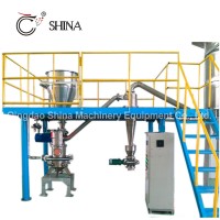 Superfine Powder Grinding machine Jet Mill Integrated with Air Classifier