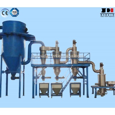 Germany technology vertical multi-grade fluidized bed jet mill