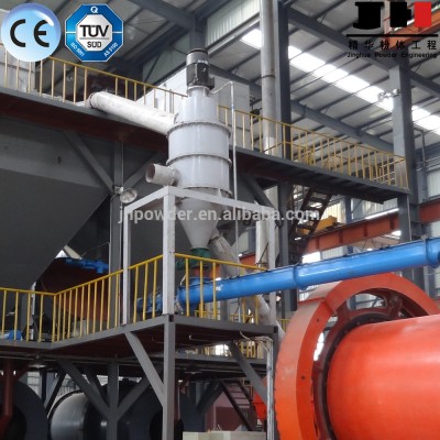 China Weifang high performance ball mill air classifier