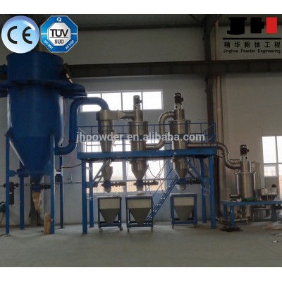 TUV advanced vertical fluidized bed jet milling machine