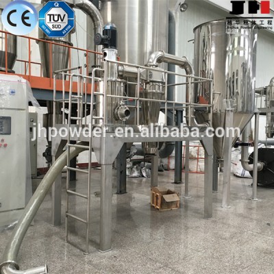 Good classifying powder classifier manufacture