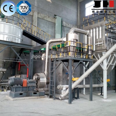 China laboratory impact hammer mill